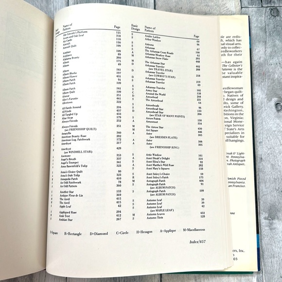 Quilt Names And Patterns Quilt Names And Patterns